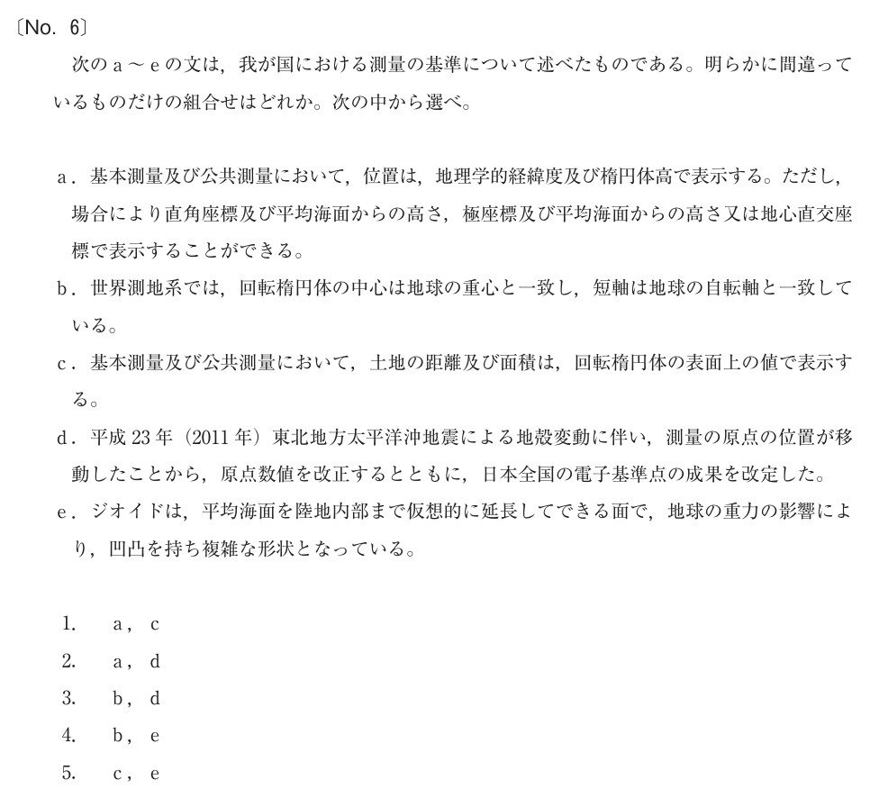 元問題