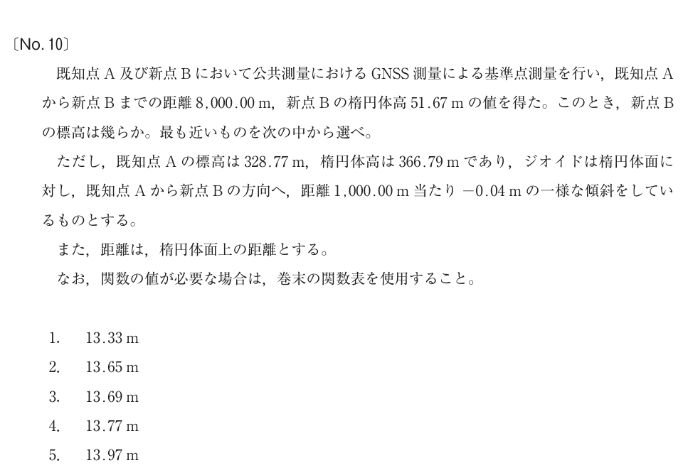 元問題