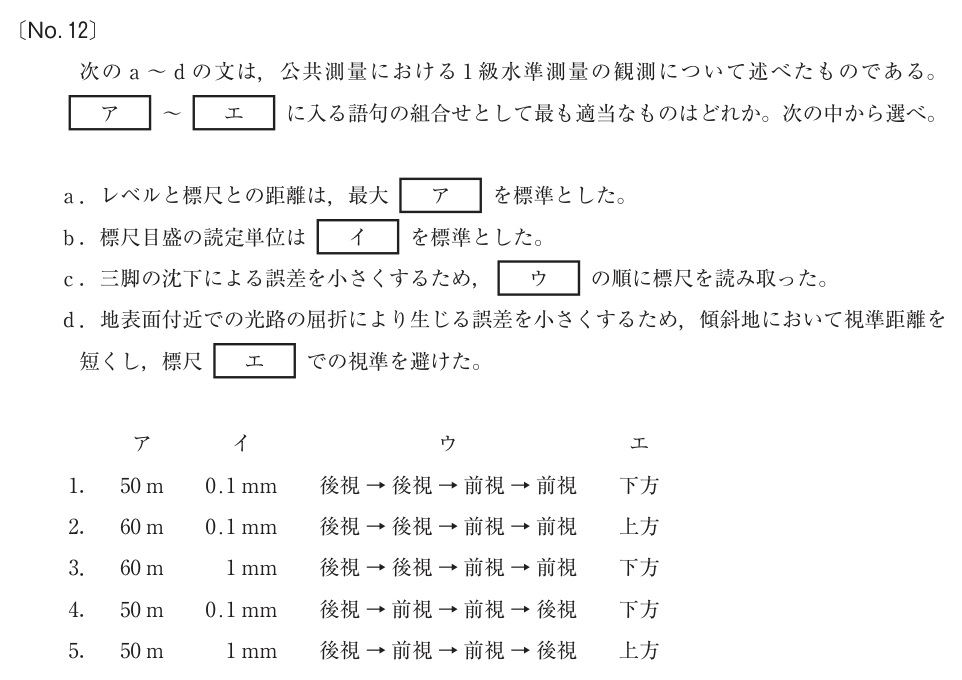 元問題