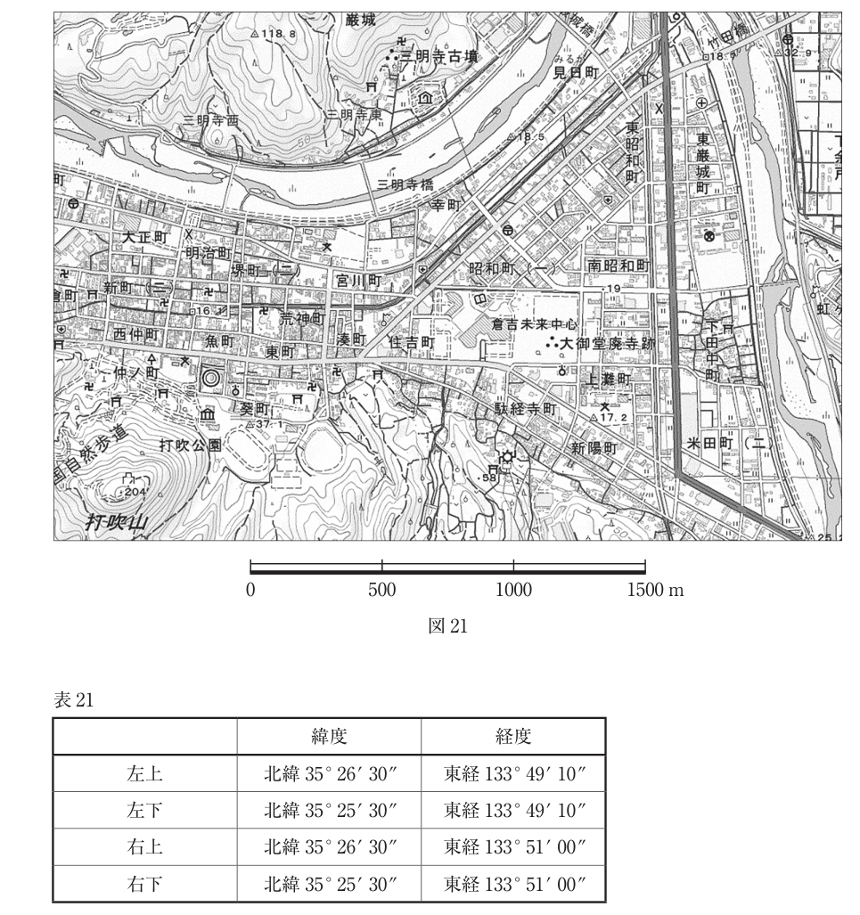 元問題