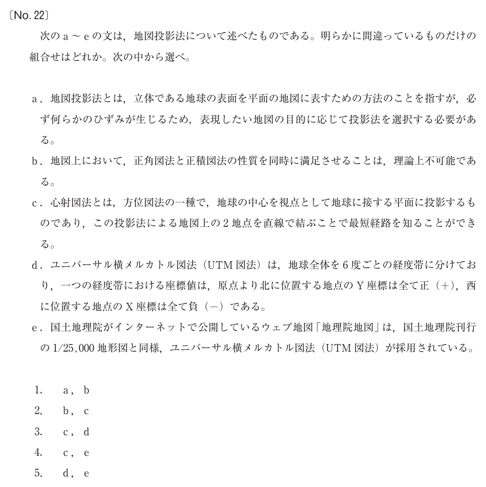 元問題