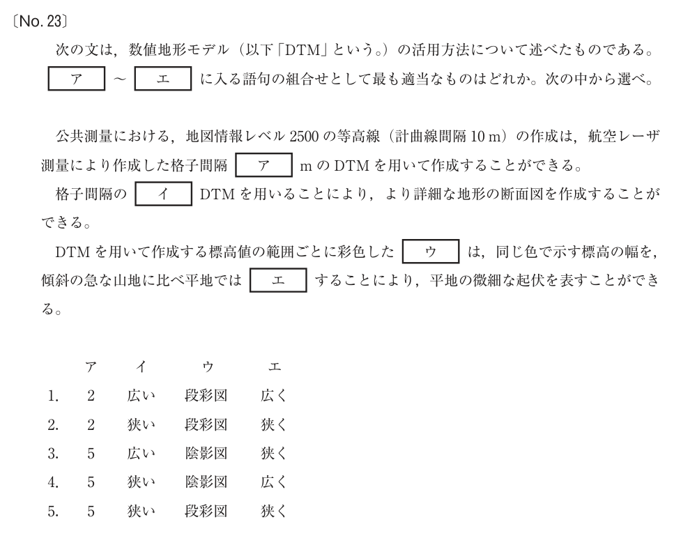 元問題