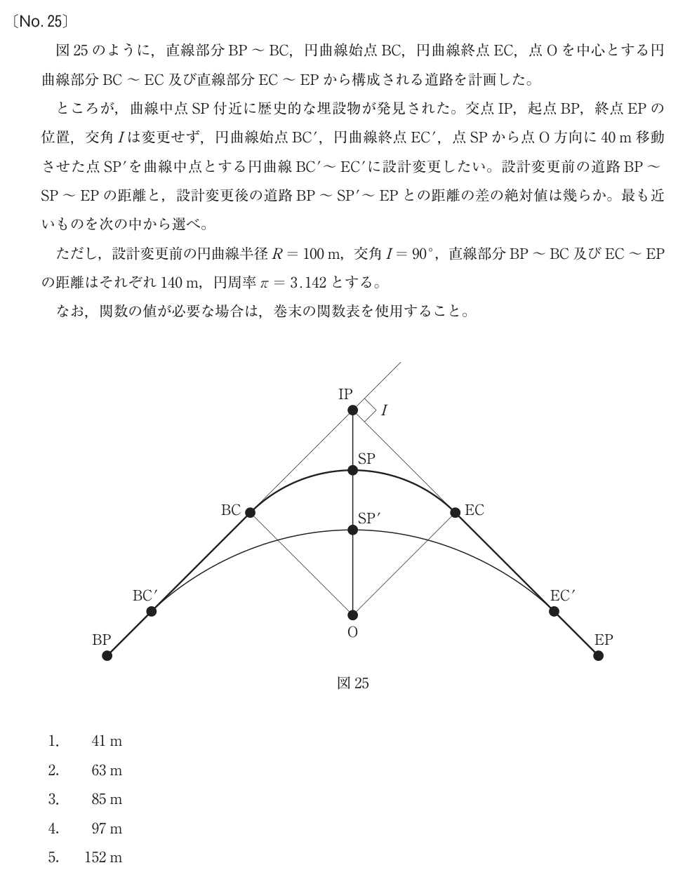 元問題