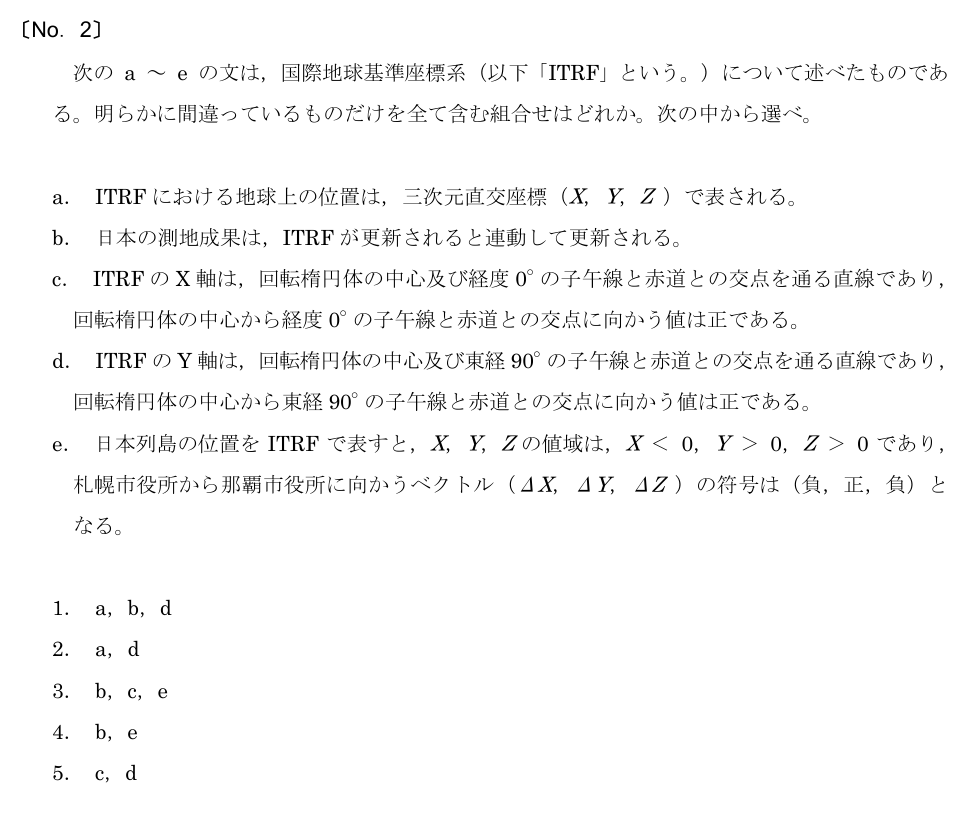 元問題