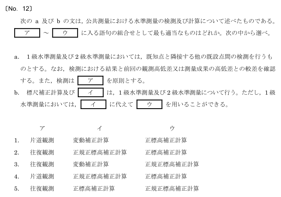 元問題