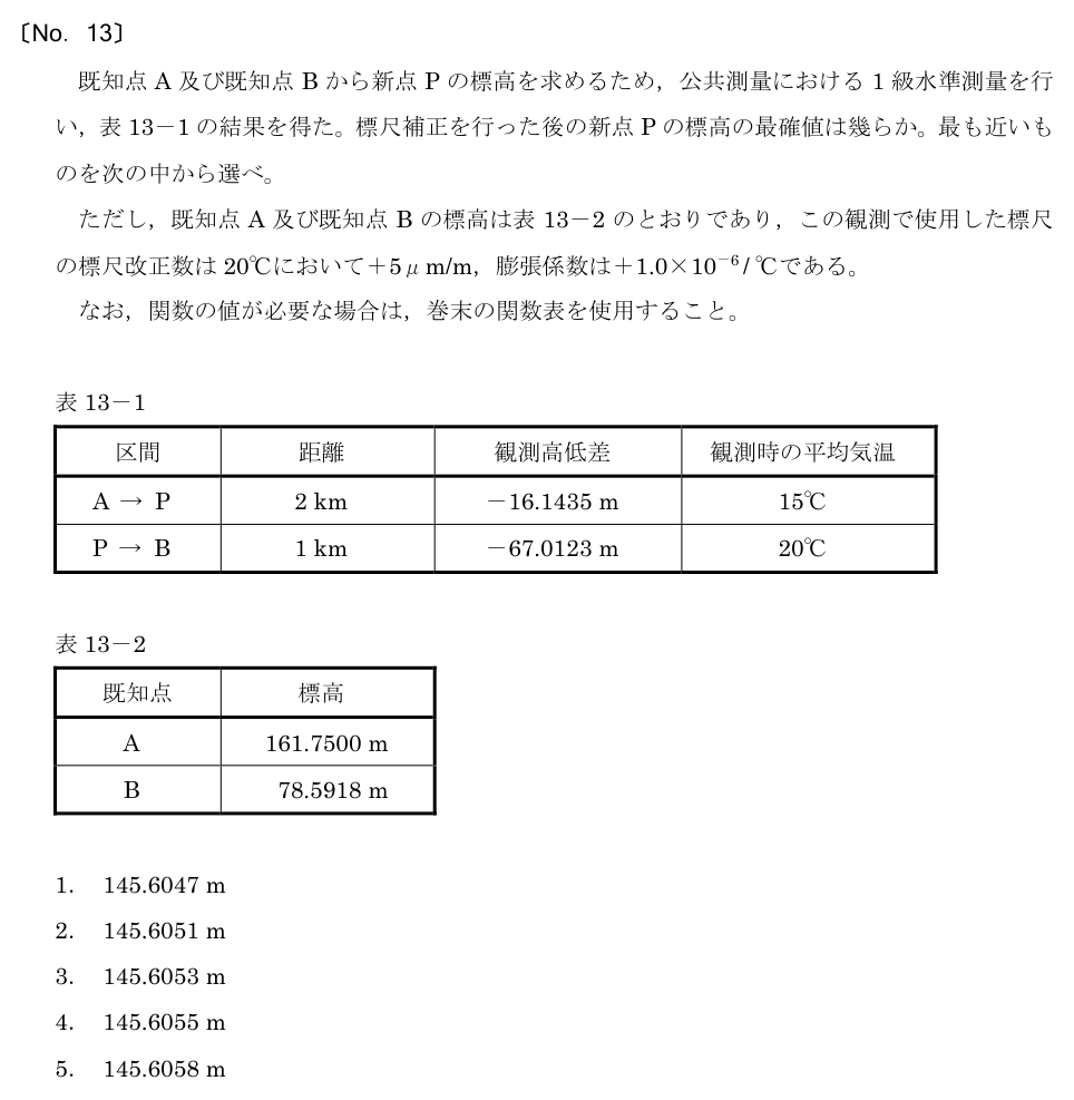 元問題