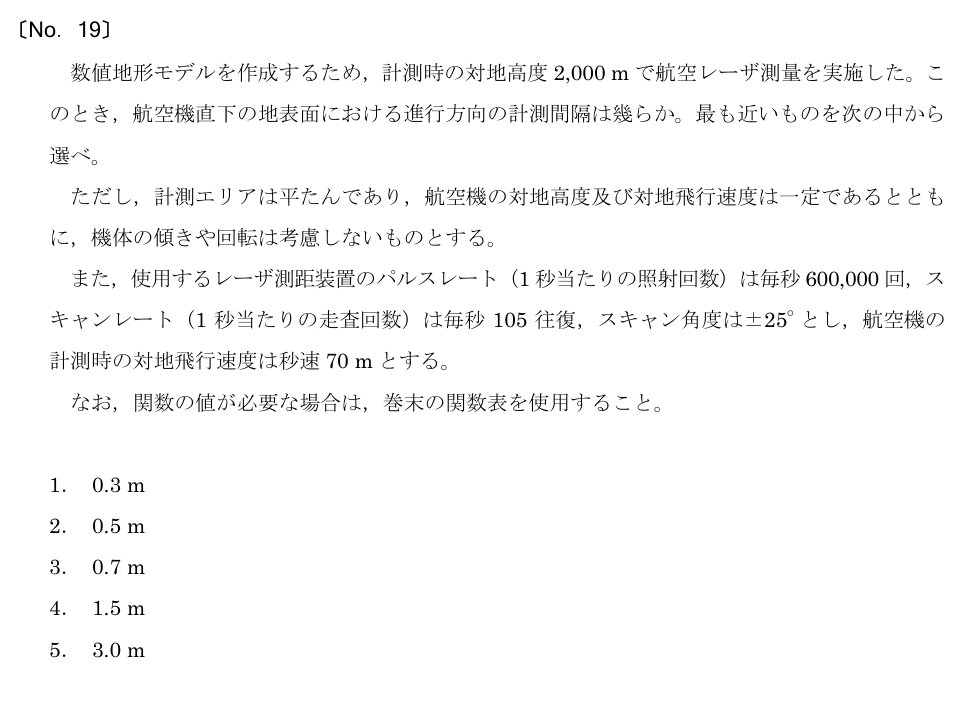 元問題