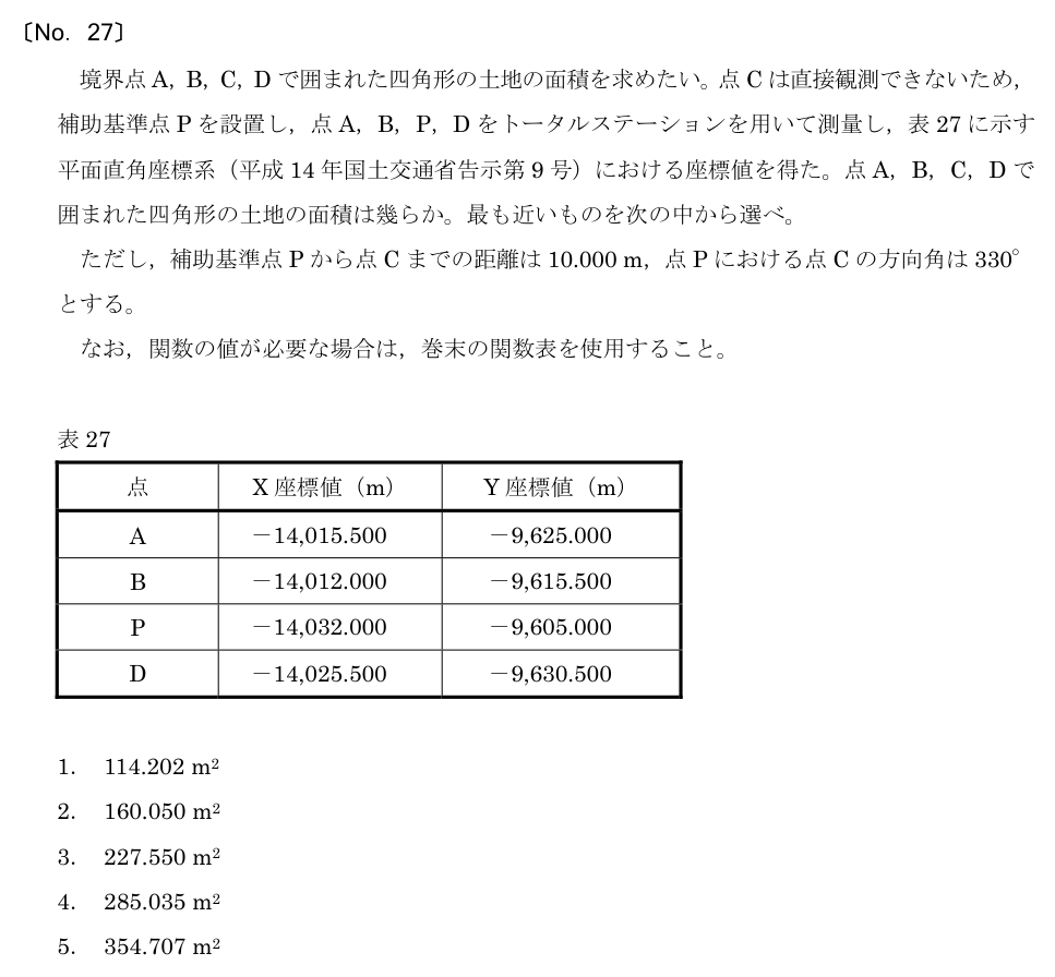 元問題
