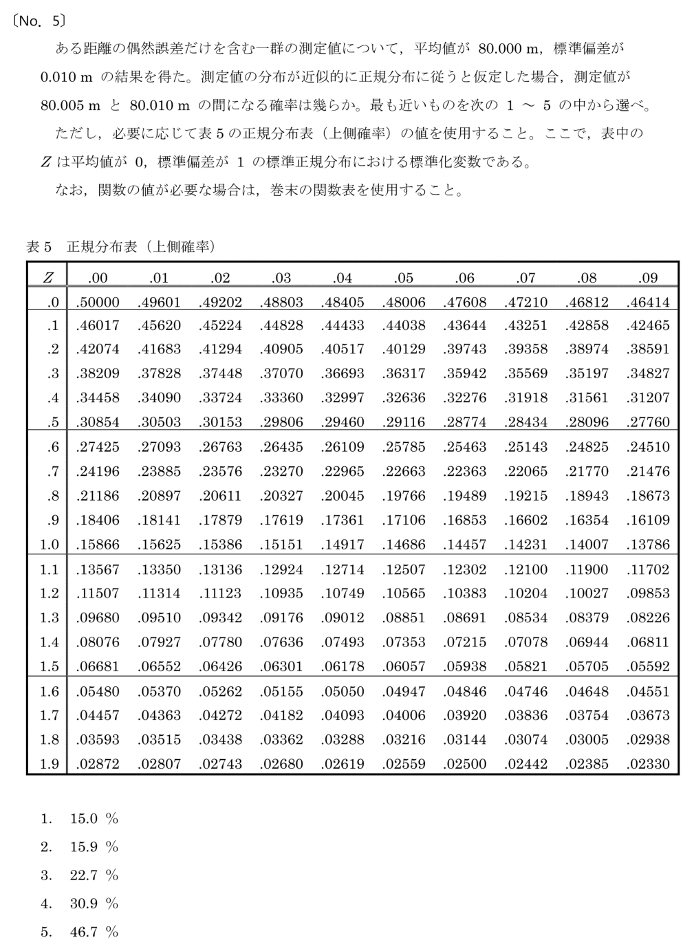 元問題