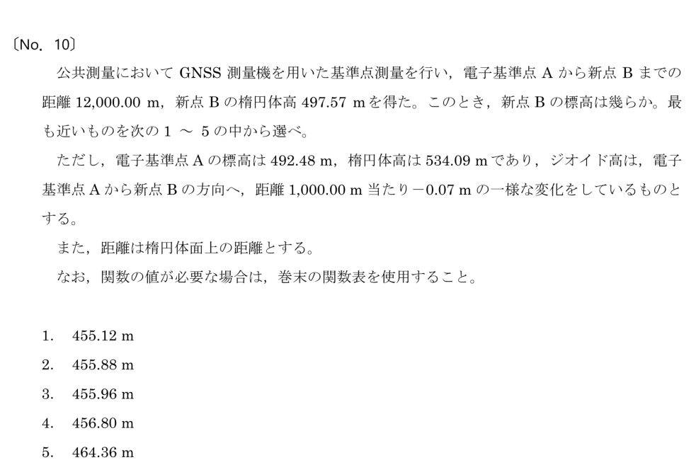 元問題