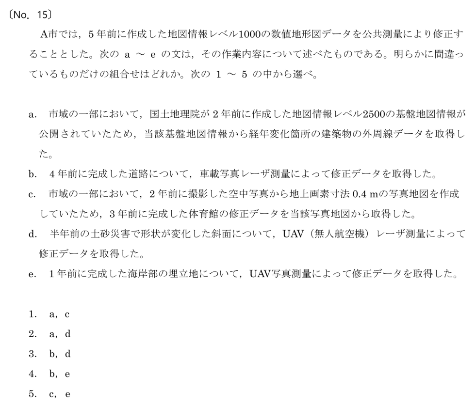 元問題
