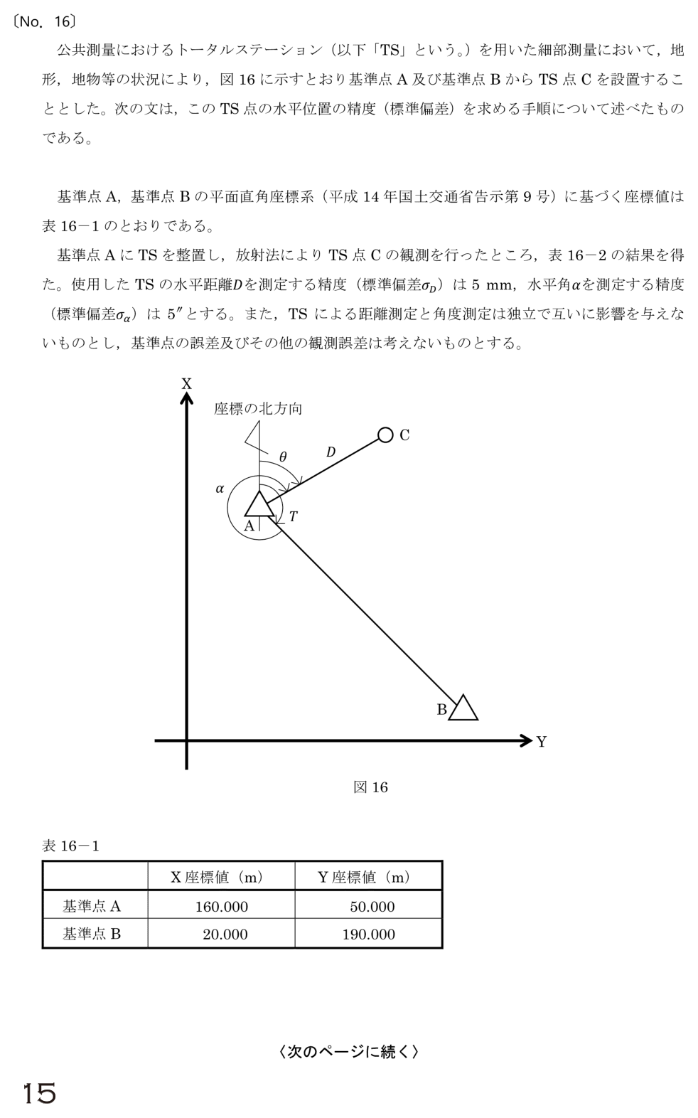 元問題