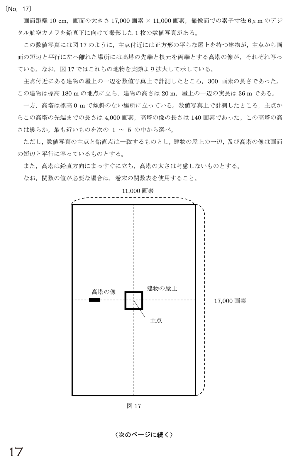 元問題