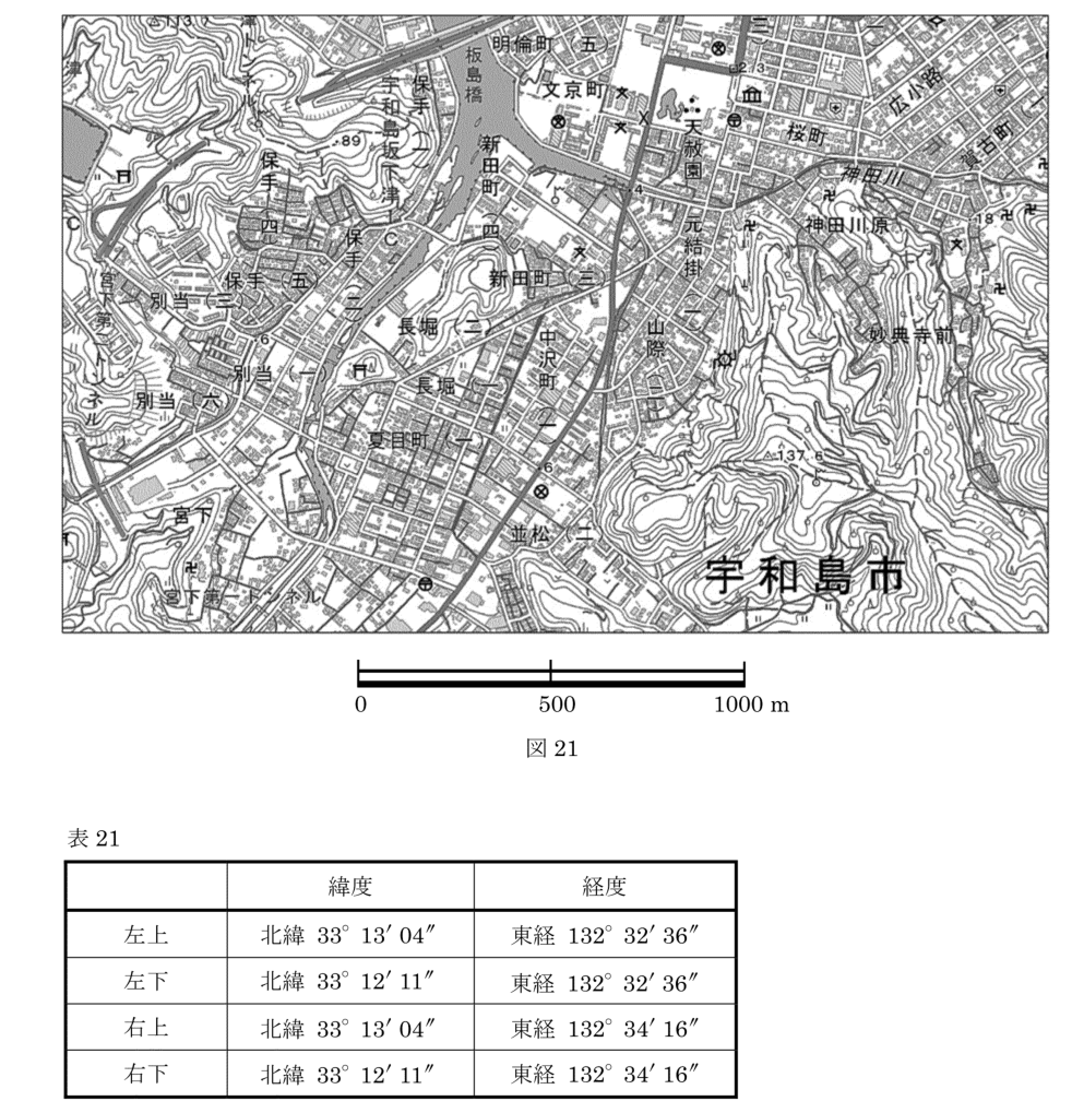 元問題