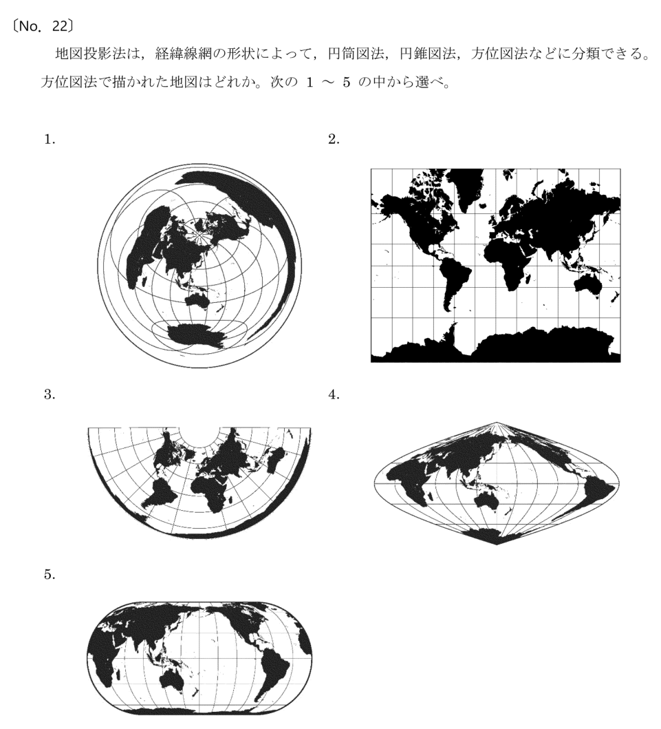 元問題