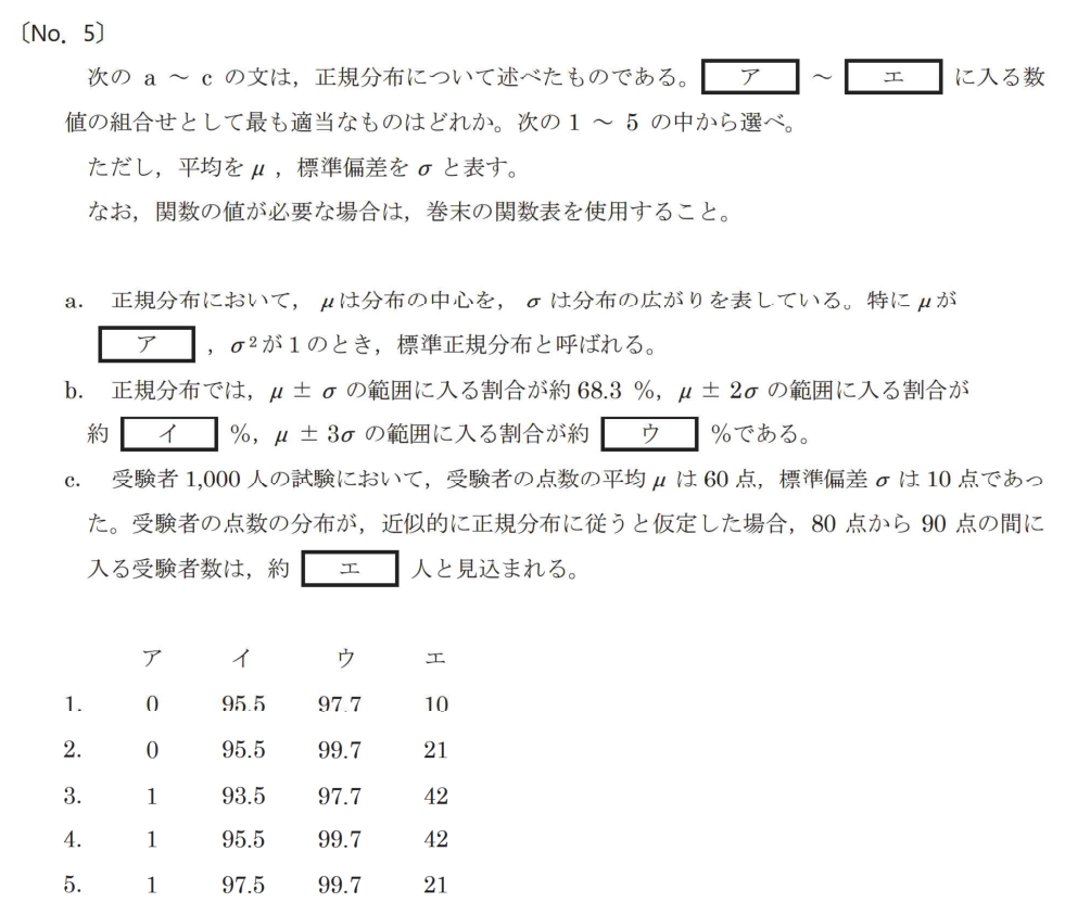 元問題