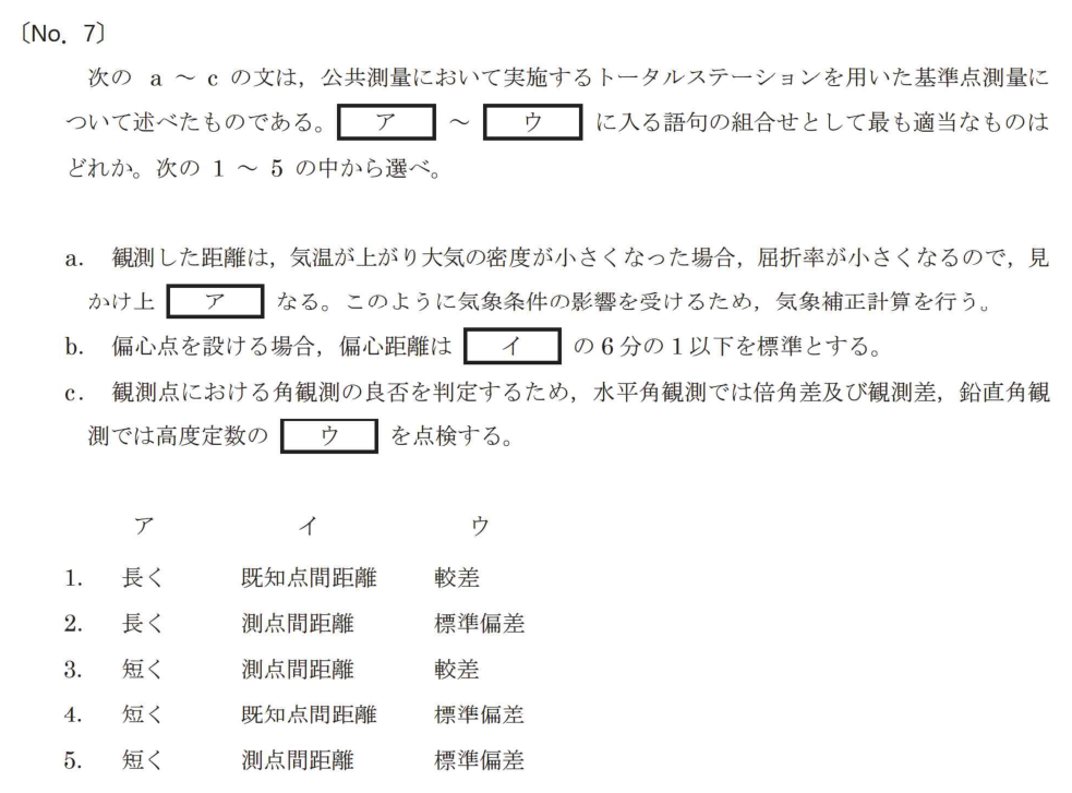元問題