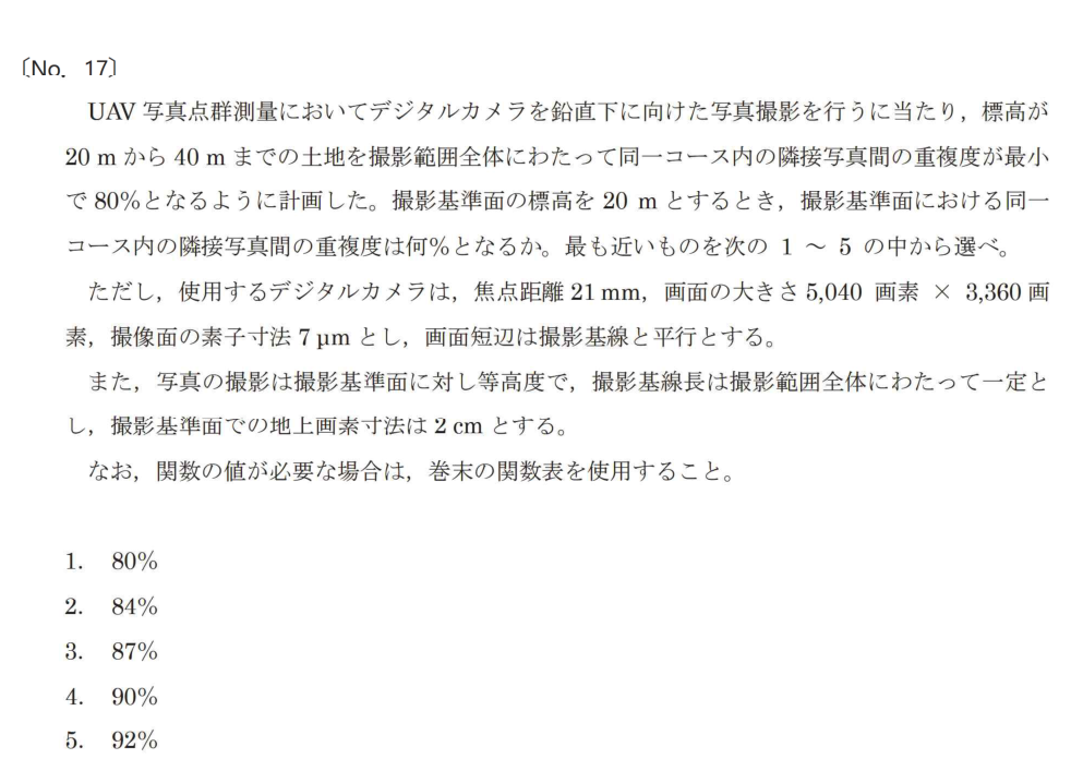 元問題