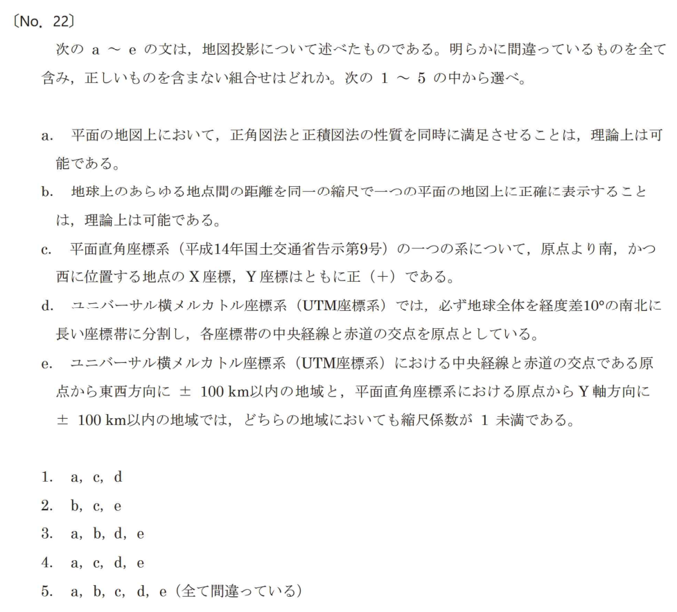 元問題