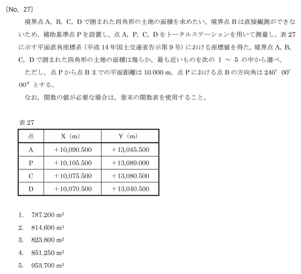 元問題